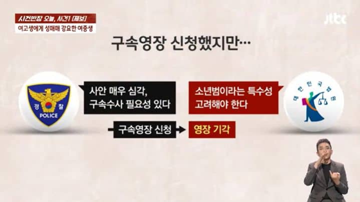 여고생 성매매 강요한 여중생 사건의 가해자에게 구속영장을 신청했지만 법원이 기각했다는 사실을 보도하는 장면